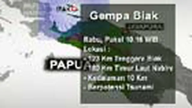 BMKG mencabut peringatan ancaman tsunami akibat gempa gempa 7,1 skala Richter pada pukul 10.16 WIB di sekitar Biak, Papua. 