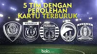 5 Tim dengan Perolehan Kartu Paling Buruk dalam Sejarah ISL