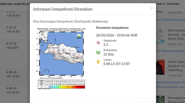 Badan Meteorologi, Klimatologi, dan Geofisika (BMKG) melaporkan, gempa bumi pertama di Indonesia pada hari ini menggetarkan pukul 03:50:44 WIB di wilayah Kabupaten Cianjur, Provinsi Jawa Barat (Jabar). (www.bmkg.go.id)