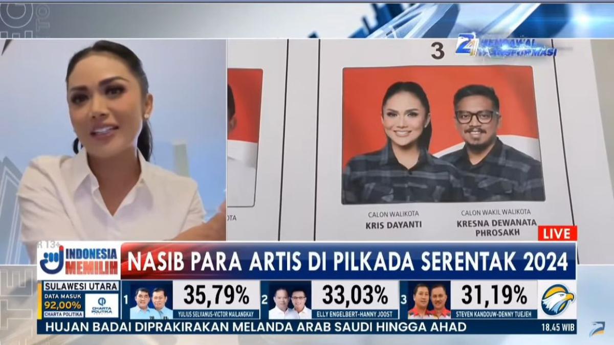 Kris Dayanti Akui Kalah, Tetapi Ini Harapannya untuk Pemenang Pilkada Batu 2024