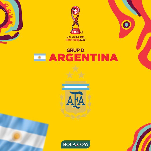 Piala Dunia U-17 - Profil Tim Argentina