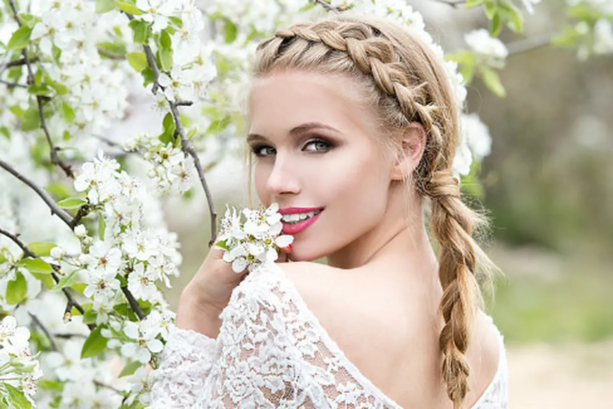 Copyright: shutterstock.com