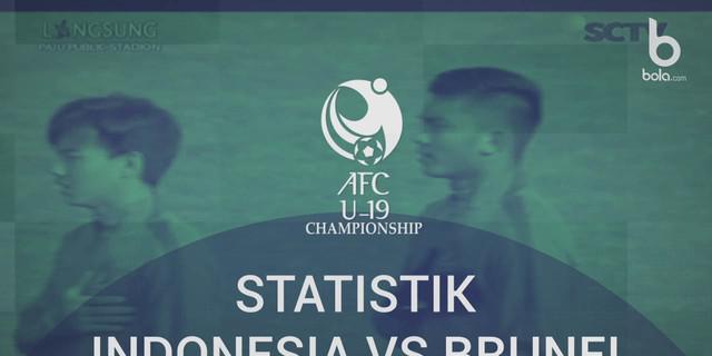 VIDEO: Fakta Menarik Kemenangan 5-0 Timnas indonesia U-19 Vs Brunei U-19