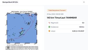 Gempa hari ini, Minggu (21/12/2025) saat akhir pekan, pukul 11:02:10 WIB menggetarkan wilayah Tanimbar, Provinsi Maluku. (www.bmkg.go.id)