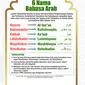 Infografis Pemutakhiran Ejaan Serapan 6 Nama Bahasa Arab (Liputan6.com/Abdillah)