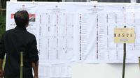 Warga melihat-lihat daftar Capres/Cawapres serta Caleg jelang menggunakan hak pilihnya pada Pemilu 2019 di TPS 041 Kampung Curug, Desa Bojong Koneng, Babakan Madang, Kabupaten Bogor, Jawa Barat, Rabu (17/4). (Liputan6.com/Helmi Fithriansyah)