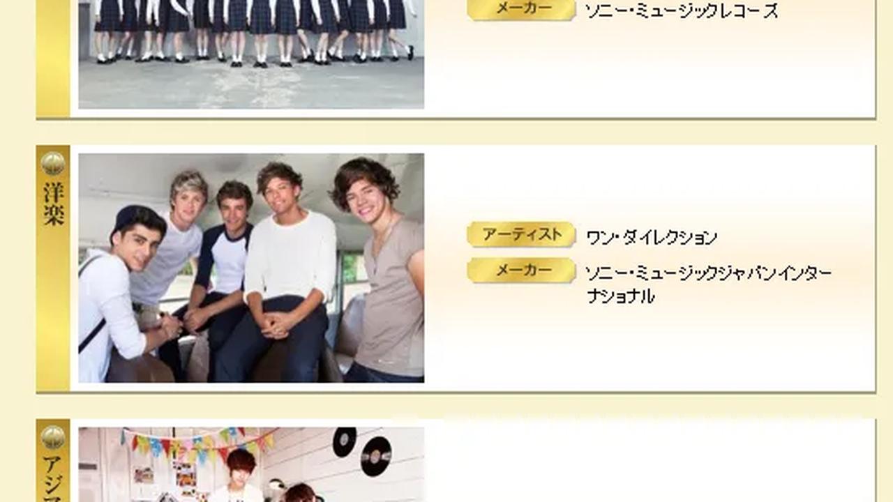 New Artist of the Year GDA Jepang 2012 ©soompi.com
