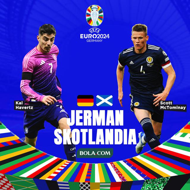 Euro 2024 - Jerman Vs Skotlandia - Kai Havertz Vs Scott McTominay