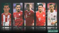 Kolase - 5 Pemain Bayern Munchen (Bola.com/Adreanus Titus)