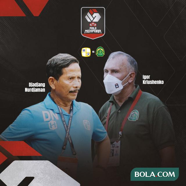 Piala Menpora - Barito Putera Vs Persikabo 1973 - Head to Head Pelatih