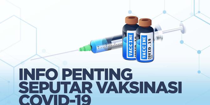 VIDEOGRAFIS: Info Penting Seputar Vaksinasi Covid-19