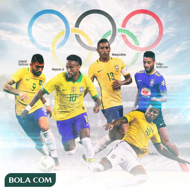 Olimpiade - Timnas Brasil