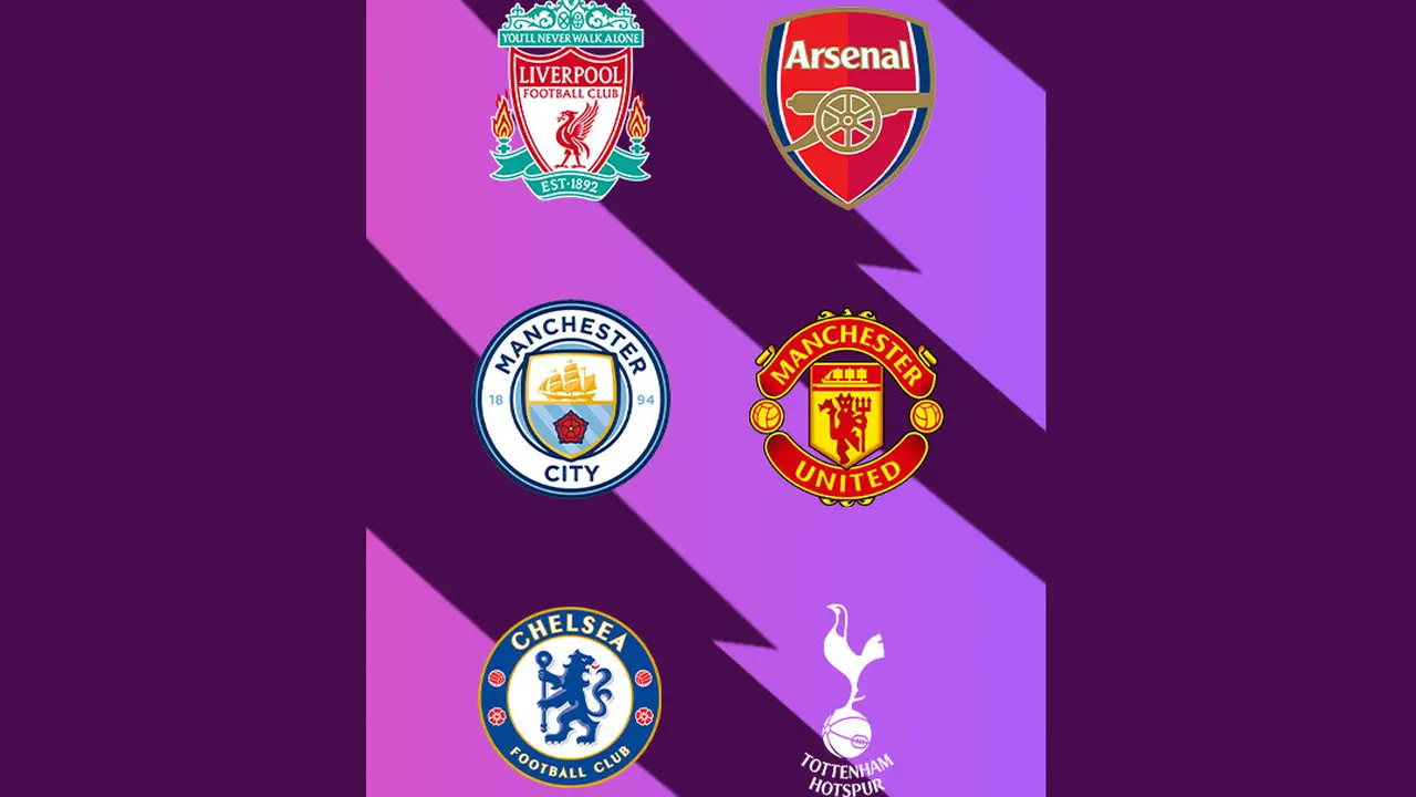 Liga Inggris - Ilustrasi Klub Big Six Inggris