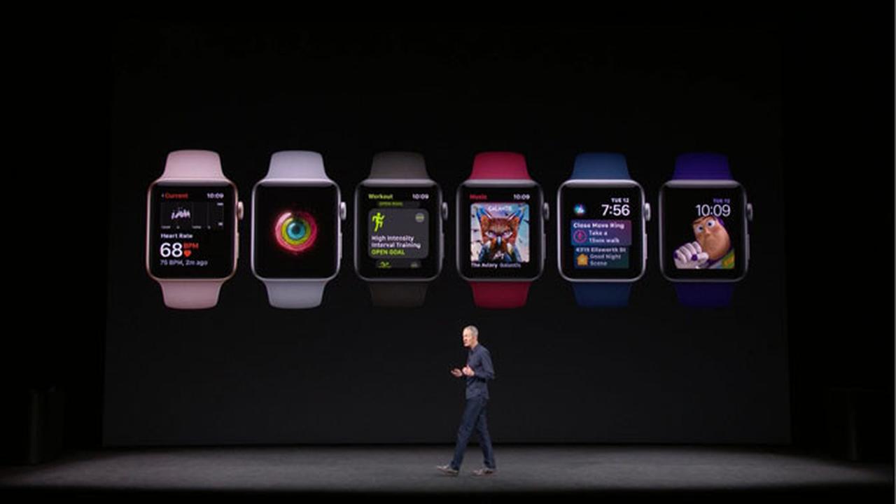 Apple Watch