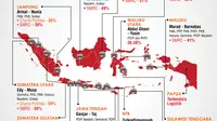 MUI: Tugas Terberat Paslon Pilkada yang Menang Melakukan Islah