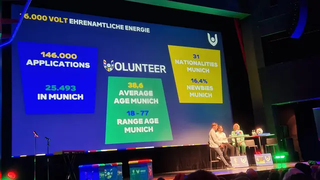 Perekrutan volunteer Euro 2024