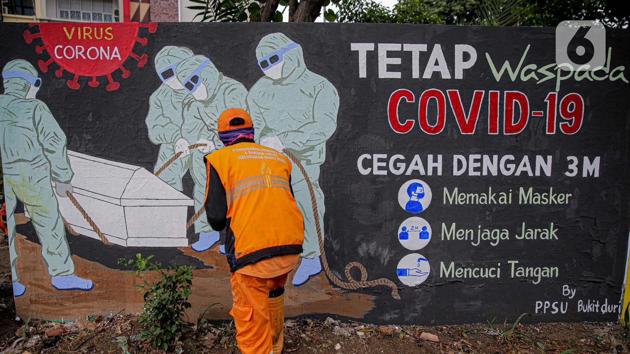 Mural Bertemakan Covid 19