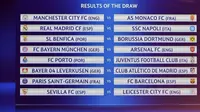 Liga Champions (dok. UEFA)