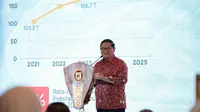 Investasi Jakarta Tembus Rp 173,6 Triliun hingga Triwulan II 2026