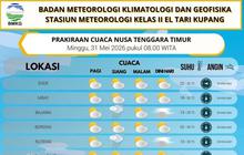 BMKG Ingatkan Warga NTT Waspada Angin Kencang Selama Musim Kemarau