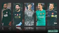 Trivia 5 Kiper, Jan Oblak, Alisson, Courtois, Ter Stegen, Manuel Neuer  (Bola.com/Adreanus Titus)