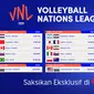 Nonton Keseruan Streaming Men’s Volleyball Nations League 24-26 Juni Live Vidio