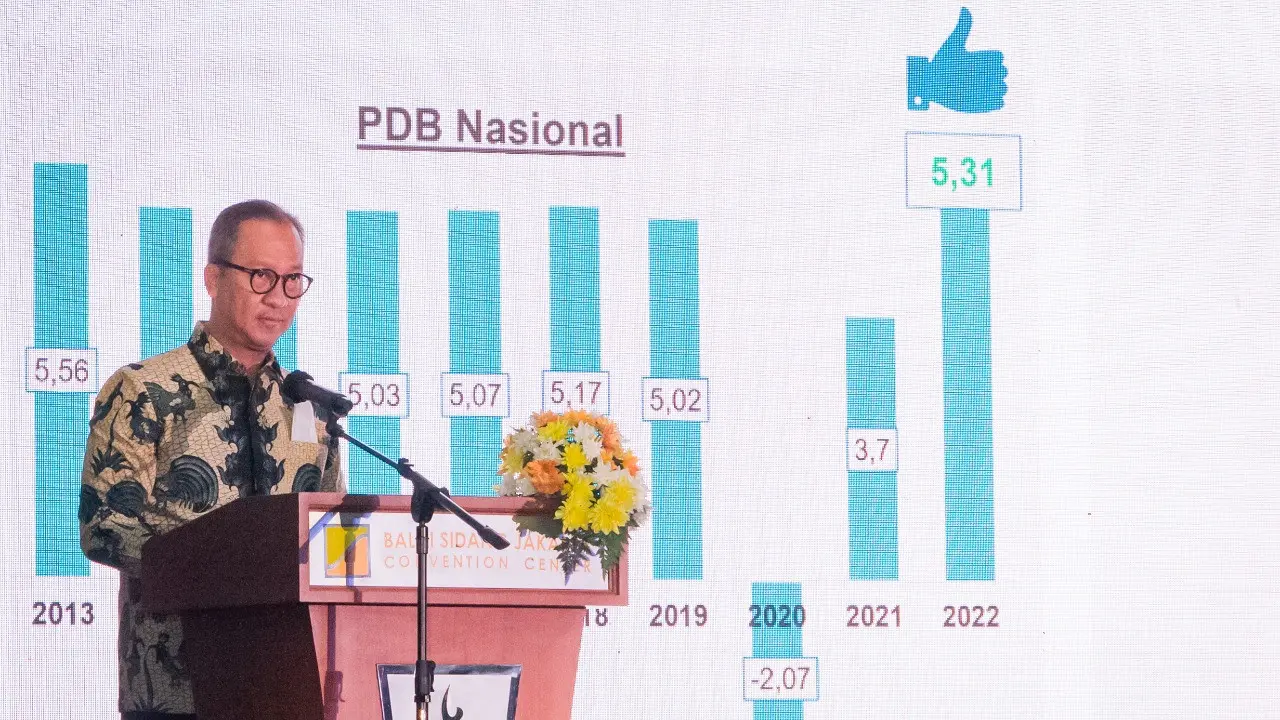 Menteri Perindustrian Agus Gumiwang Kartasasmita