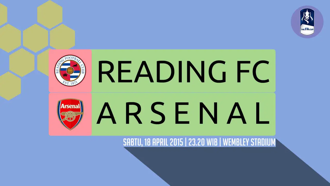 Reading FC vs Arsenal