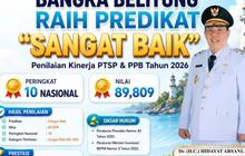 Pelayanan Investasi Babel Raih Predikat Sangat Baik, Peringkat 10 Nasional