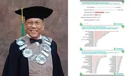 Depresi pada PPDS di Indonesia, Bagaimana Nasib di Negara Lain dan Bagaimana Pula Penanganannya? (Foto: Prof Tjandra Yoga Aditama)