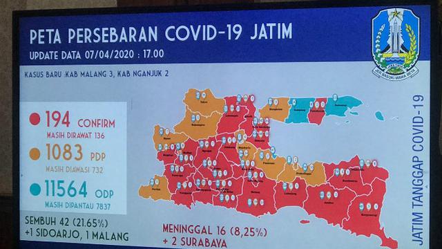 Update Corona Covid 19 Di Jatim Pasien Positif Bertambah Jadi 194 Orang Surabaya Liputan6 Com