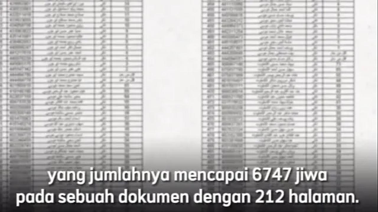 Palestina Rilis Data ‘Sakti’