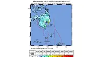 Gempa magnitudo 7,1 guncang Melonguane, Sulut pada Kamis 12 Agustus 2021 (BMKG)