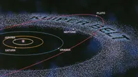 Sabuk Kuiper yang berada di dekat orbit Neptunus (Foto: NASA).