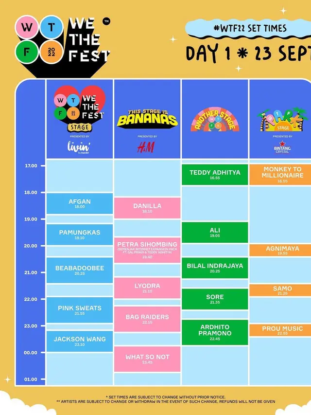 We The Fest 2022 hari pertama telah digelar pada Jumat (23/9/2022).