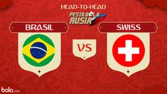 Berita video head-to-head Piala Dunia Rusia 2018: Brasil vs Swiss.