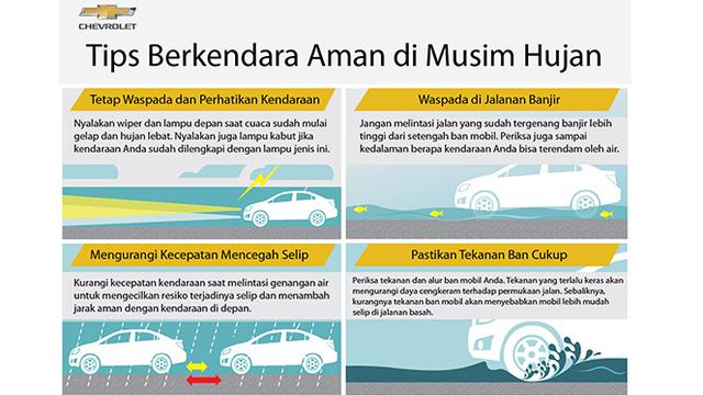5 Teknologi yang Mendukung Keselamatan Pengendara