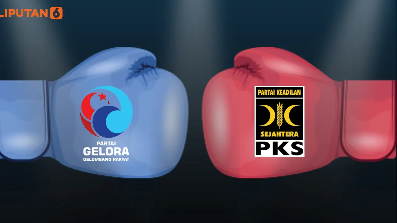 Banner Infografis Partai Gelora Siap Tandingi PKS?
