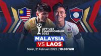 Jadwal & Link Live Streaming Piala AFF U-23 Malam Ini : Malaysia Vs Laos di Vidio