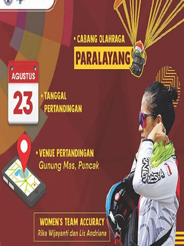 Rika Wijayanti, atlet paralayang andalan Indonesia