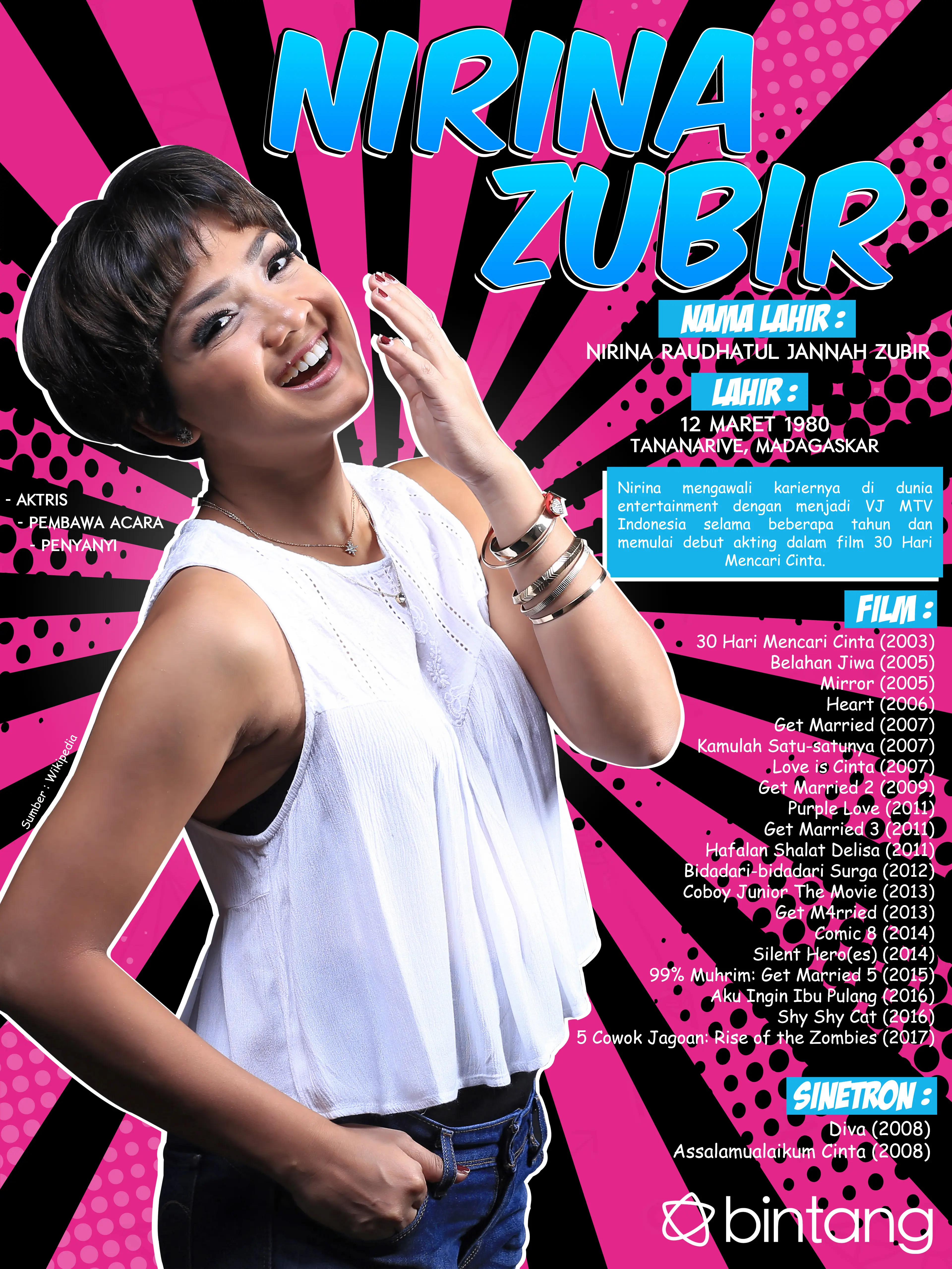 Celeb Bio Nirina Zubir (Fotografer: Deki Prayoga, Desain: Nurman Abdul Hakim/Bintang.com)
