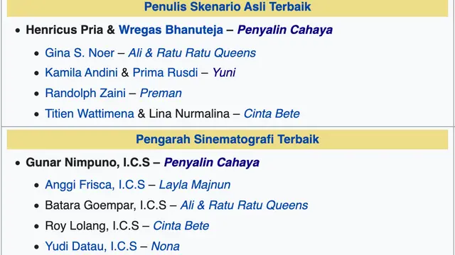 Daftar pemenang FFI 2021. (Foto: Wikipedia Indonesia)