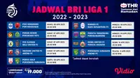 Jadwal Liga 1 Pekan ke-33 Live Vidio, 6 sampai 11 April : PSM Makassar Vs PSIS Semarang, Madura United Vs Arema fc