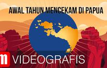 VIDEOGRAFIS: Awal Tahun Mencekam di Papua