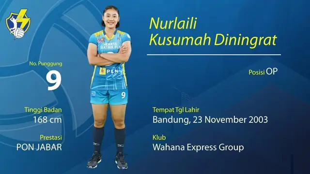 Nurlaili Kusumah Diningrat - Jakarta Elektrik PLN - Proliga