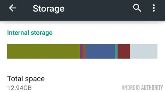 Android