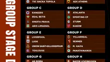 Drawing Liga Europa - (Bola.com/Decika Fatmawaty)