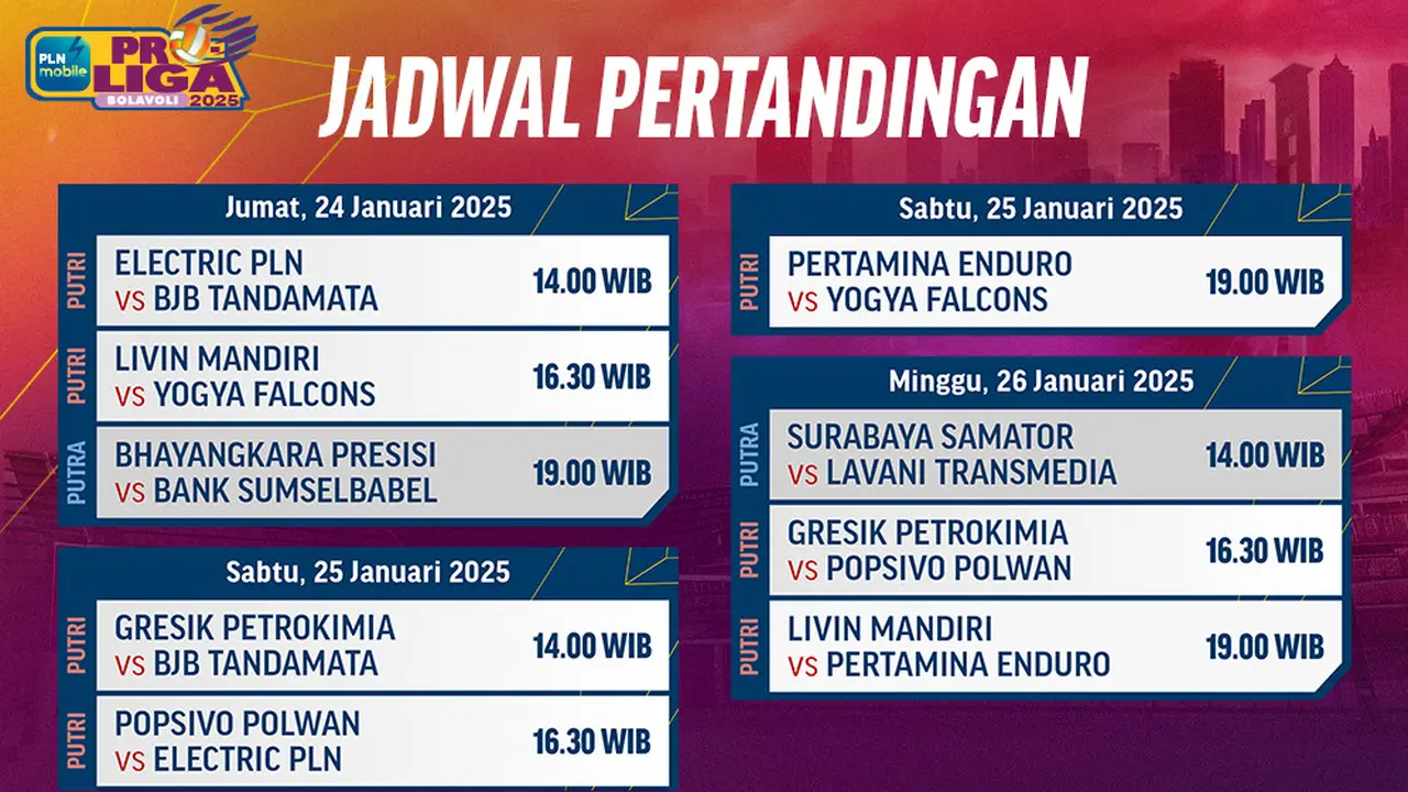 Jadwal Proliga 2025 Pekan 4