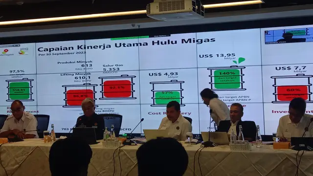 Kepala SKK Migas Dwi Soetjipto dalam press Conference Kinerja Sektor Hulu Migas, Senin (17/10/2022).