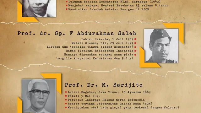 infografis Hari Kesehatan Nasional
